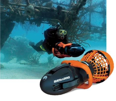 Иллюстрация к вопросу