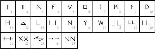 Иллюстрация к вопросу