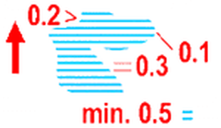 Иллюстрация к вопросу