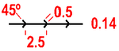 Иллюстрация к вопросу